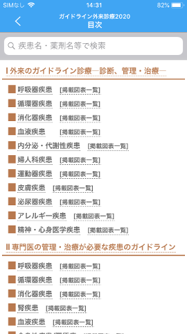 ガイドライン外来診療2020