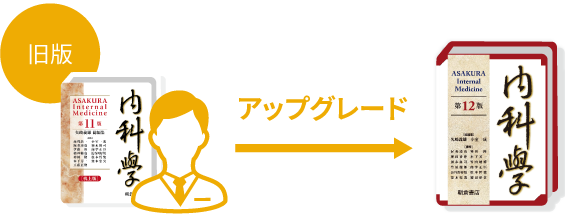 アプリケーション版 - 「内科学第12版」