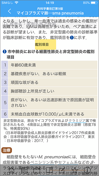 内科学書 改訂第9版 全6冊＋別巻(裁断済み) 内科学書 改訂第9版