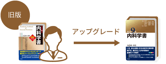 内科学書　全６冊＋別巻　改訂第９版 内科学書 改訂第9版【電子版】 | 医書.jp