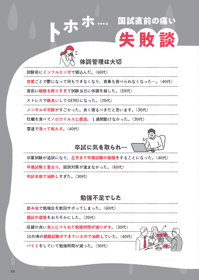 医師国試対策 2014年 06月号 [雑誌] [雑誌] 医師国試対策 2014年 06月号 [雑誌] [雑誌] エムスリー