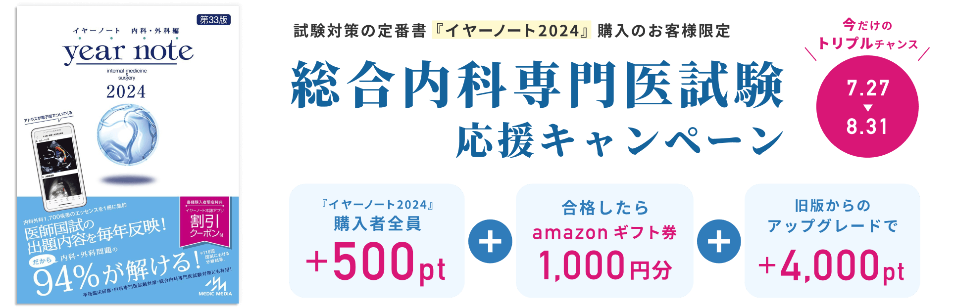 イヤーノート : 内科・外科編 2024 イヤーノート : 内科・外科編 2024 医師国家試験