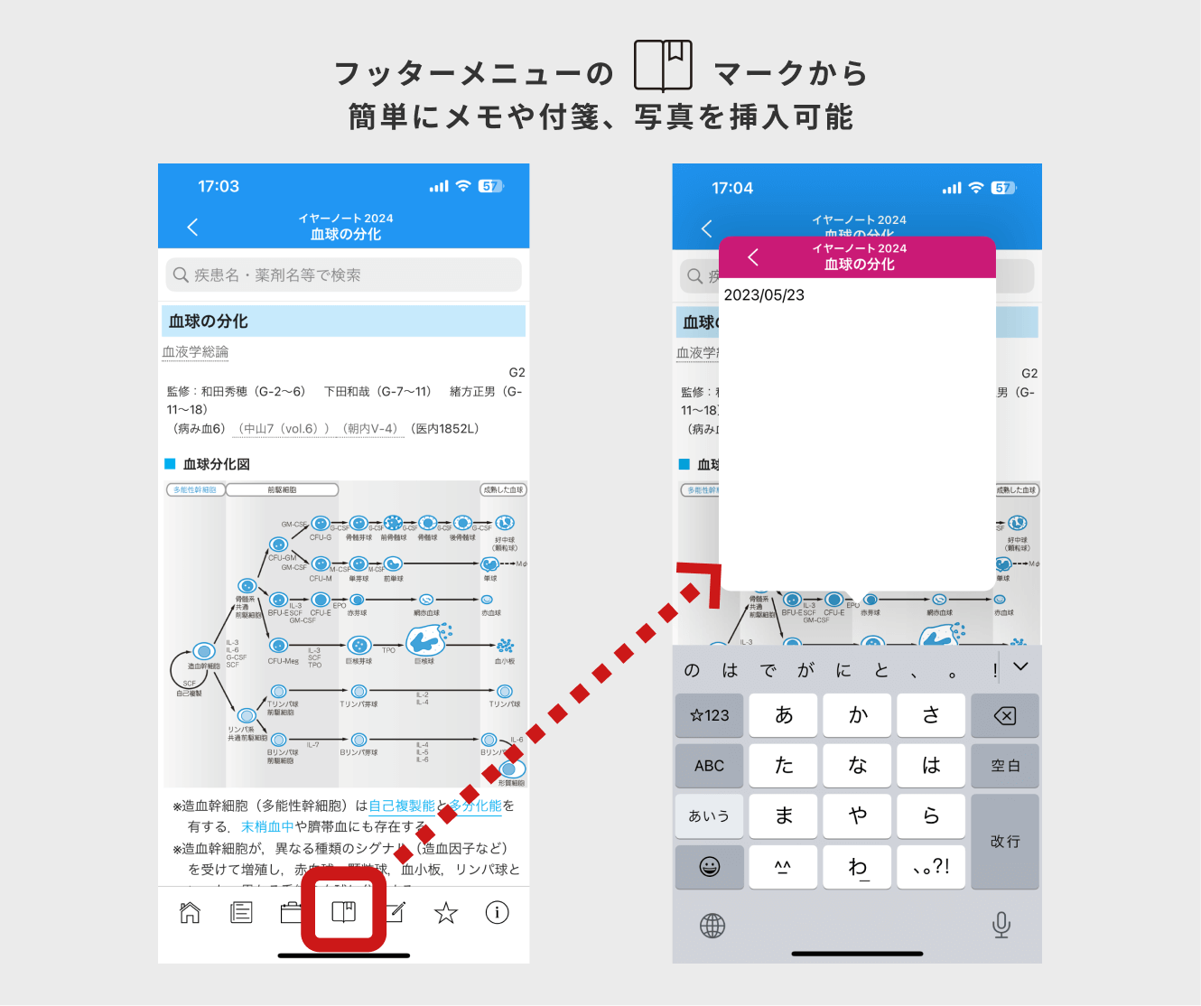 イヤーノート 2024 イヤーノート 2024 内科・外科編 | 岡庭豊 |本 | 通販 | Amazon