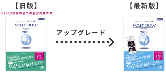 アプリケーション版 - 「yearnote2024」