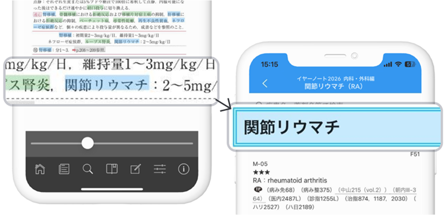 イヤーノート 2026 書籍のみ イヤーノート 2026 | 岡庭 豊 |本 | 通販 | Amazon
