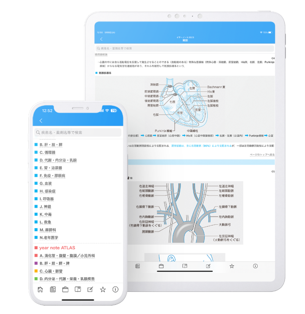 ｙｅａｒ　ｎｏｔｅ　内科・外科編 イヤーノート 2024 内科・外科編 | 岡庭豊 |本 | 通販 | Amazon